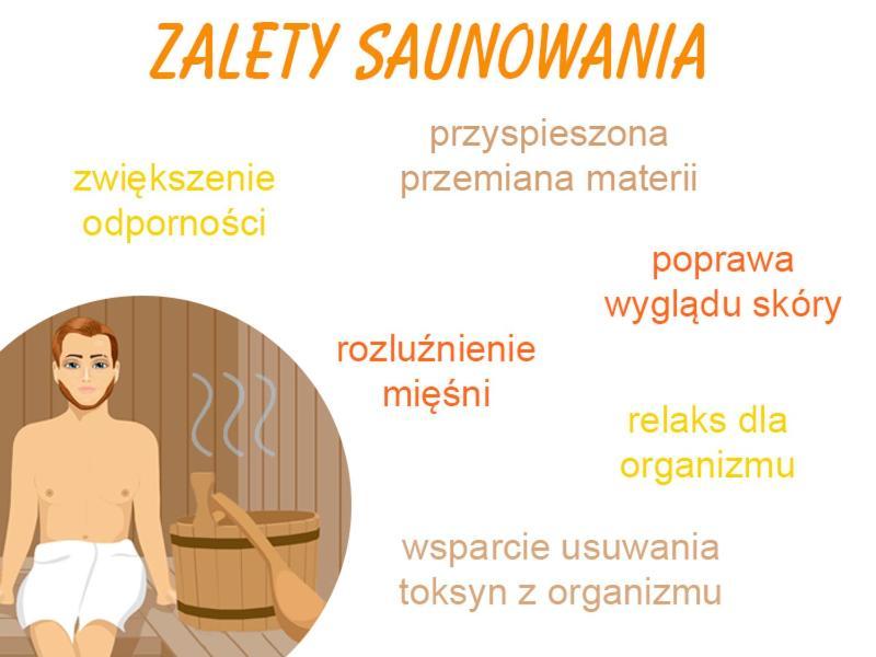Family & Business Sauna Apartments No1 Lesny Nad Zalewem Cedzyna Unikat - 3 Bedroom With Private Sauna, Bath With Hydromassage, Terrace, Garage, Catering Options Kielce Extérieur photo
